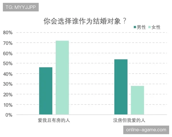 B费在曼联的作用是否被高估？战术价值与实际表现分析