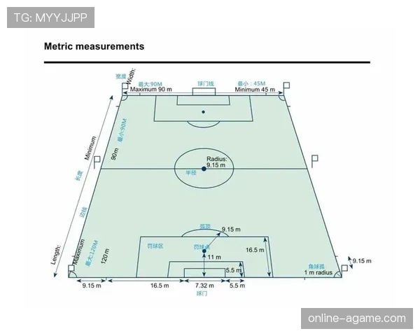 足球比赛中球门尺寸的具体规定与裁判判罚标准解析