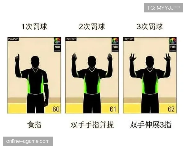篮球规则全面解析：什么是推人犯规及其判定标准详解