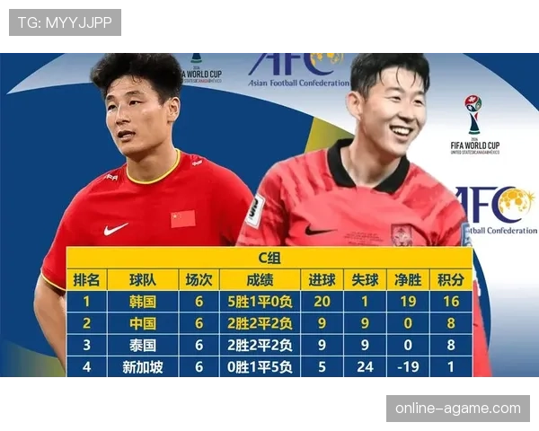2026世界杯48强赛制规则解析：12个小组如何产生32强淘汰赛名额