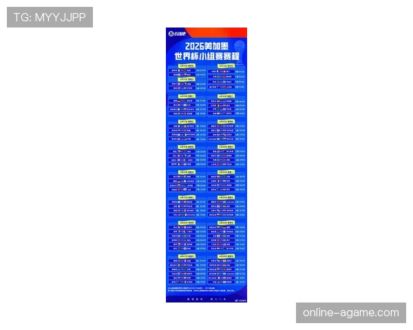 2026世界杯48队赛制如何分组晋级32强淘汰赛