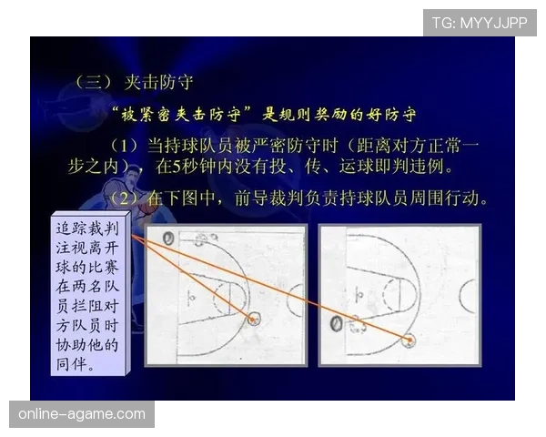 篮球规则详解：干扰发球违例的判定标准