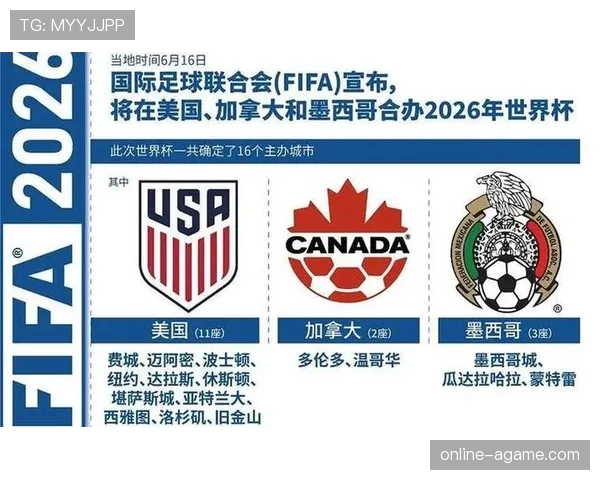 2026世界杯VAR规则2026年是否适用